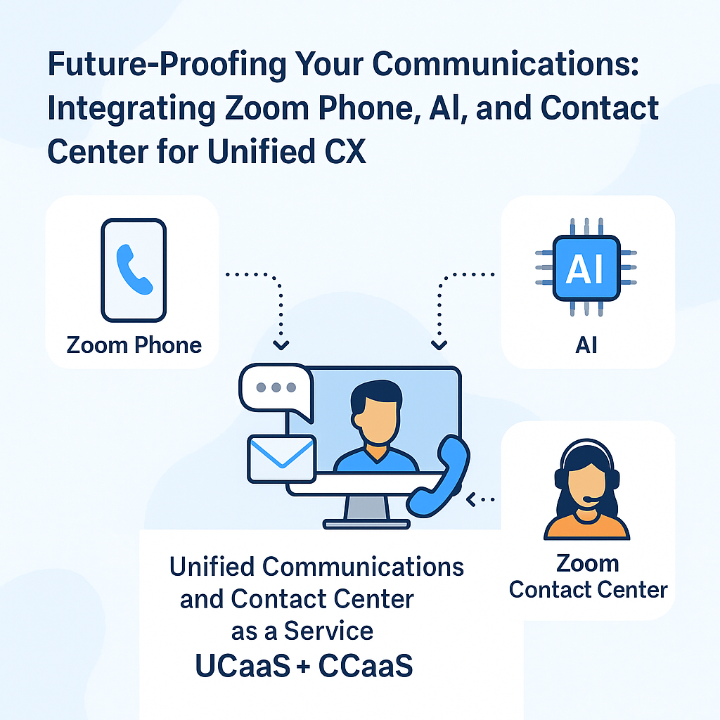 Future-Proofing Your Communications: Integrating Zoom Phone, AI, and Contact Center for Unified CX